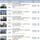 법무사이석호사무소