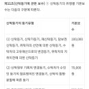 신우법무사 이미지
