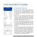 하회전자 네이버블로그