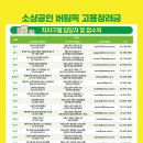 노원-현장-1289 티스토리