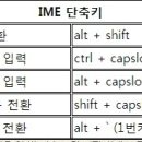 일본어 이미지