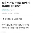 49층 아파트 하중을 1층에서 어케버팀? 이미지