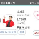 야호파워