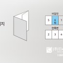 레이 메디칼 이미지