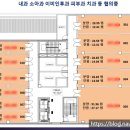 비봉약국 이미지