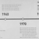 거성다방 이미지