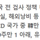 유신종합화장품