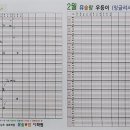 셀파우등생보습학원