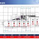 목감시티프라자 네이버블로그