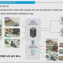 한국스마트안전보건협회 이미지