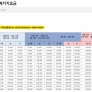 콩심 강제점 이미지