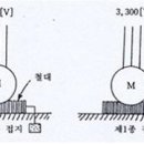 전주 매설-10