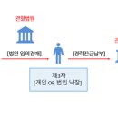에이치케이콜렉션 이미지