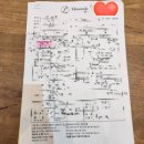 엘몽드 | 노비아갈라 동촌점 엘몽드 후기