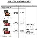 썬플러스