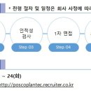 천안세종스피치면접학원 이미지