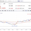 (유)태광산업 이미지