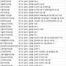 이한치과의원 이미지