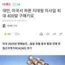 대만, 미국서 하푼 지대함 미사일 최대 400발 구매키로 이미지