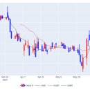 삼아알미늄(주) 이미지