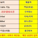 사하구-08 네이버블로그