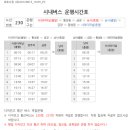 소현2리 이미지