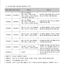 소로3-12 이미지