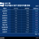 대오상사 이미지