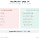 세운종합유통 | 인제니아테라퓨틱스 기업분석 | 머크에 넘긴 '안과 블록버스터'가 임상 3상까지, 하반기 IPO 최대어