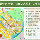 비에스타운 이미지