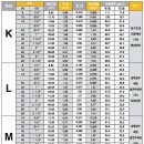 동관의 표준규격 이미지