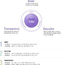 ㈜대림상공 | [대림코퍼레이션 채용] 석유화학분야에서 최고의 전문성을 갖춘 대림코퍼레이션