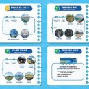 K드라마 성지순례 이미지
