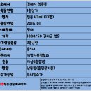 삼문동우체국 이미지