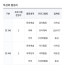 글로벌유치원 이미지