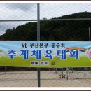 2013계사년10월17일(목)요일 KT부산 본부동우회 추계체육대회 개최 금정마을. 이미지