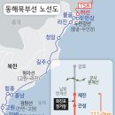 동해북부선(강릉~제진) 착공… 강원도, 동북아 경제·평화 주도 이미지