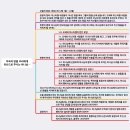 약속의땅 이미지