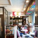 꿈꾸는 다락방 이미지