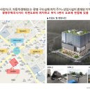 경인구내식당 이미지