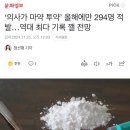 ‘의사가 마약 투약’ 올해에만 294명 적발… 이미지