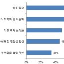 효성시스템 이미지