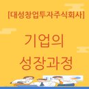 주식회사루이스 이미지