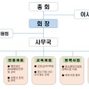 ㈜케이에스팜 이미지