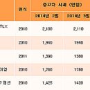 도매스토리 이미지