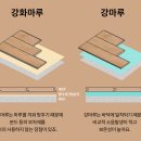 마루인력 - 의정부시 | 마루인력