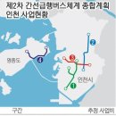 인천 BRT 4개 노선 확정… 인하대역~인천대입구역 달린다. 이미지