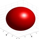공간변형 이미지