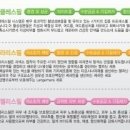 메디미의원 이미지