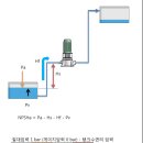 NPSH(Net Postive Suction Head) 이미지